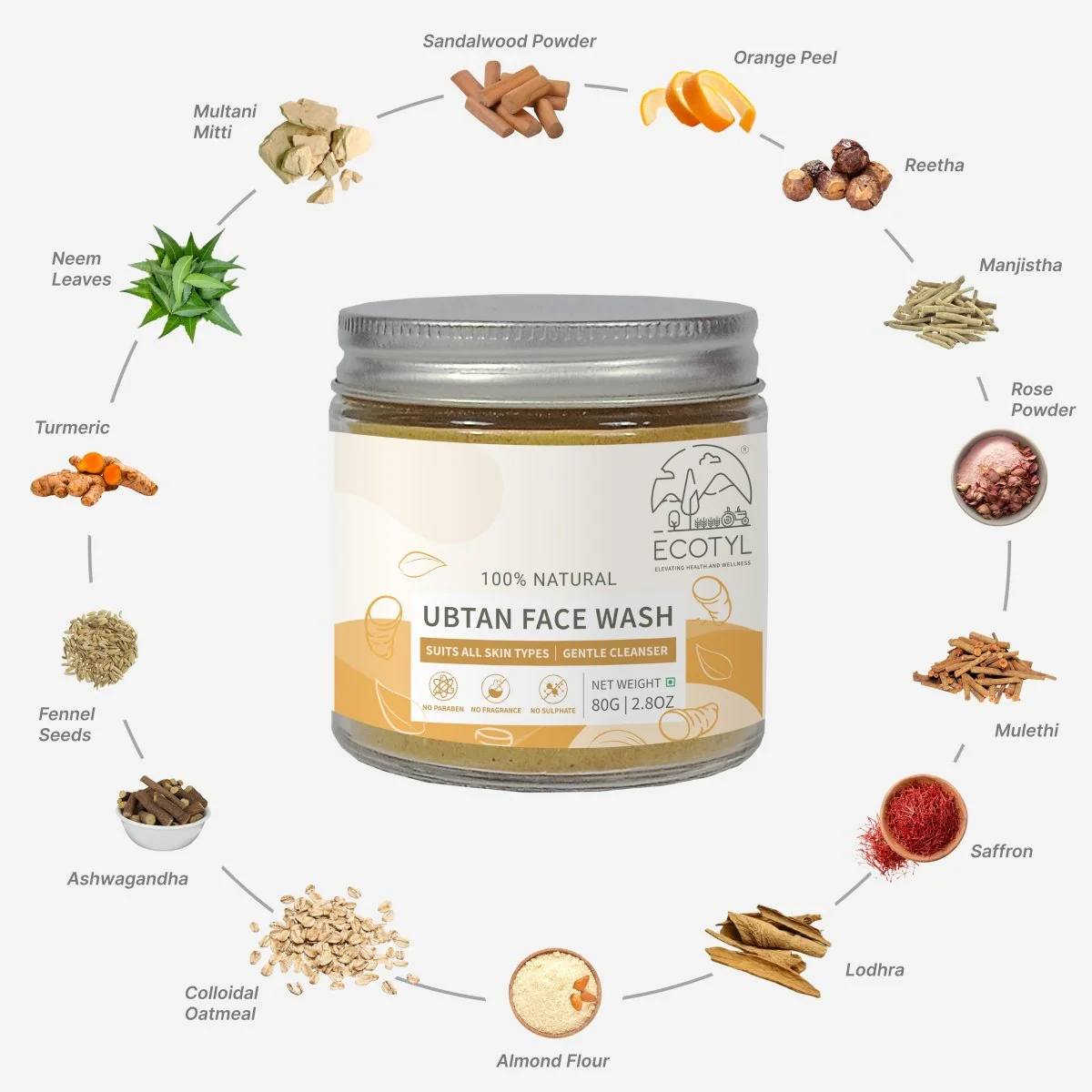 100% Natural Ubtan Face Wash Powder | Gentle Cleanser | 80g - Image 3