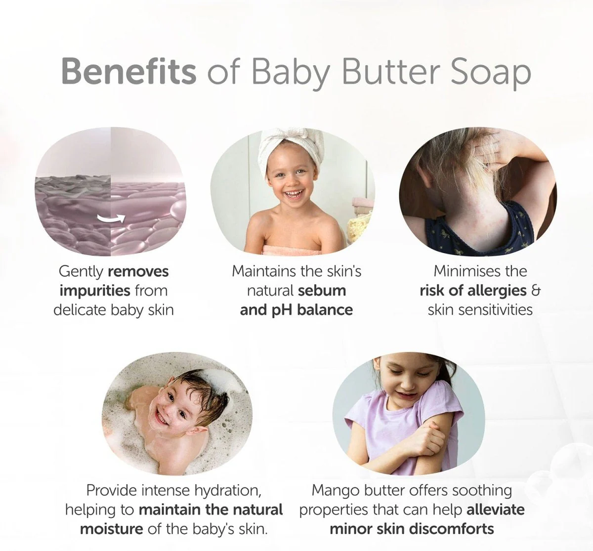 100% Organic Moisturizing Baby Soap for Sensitive Skin- 100g - Image 3