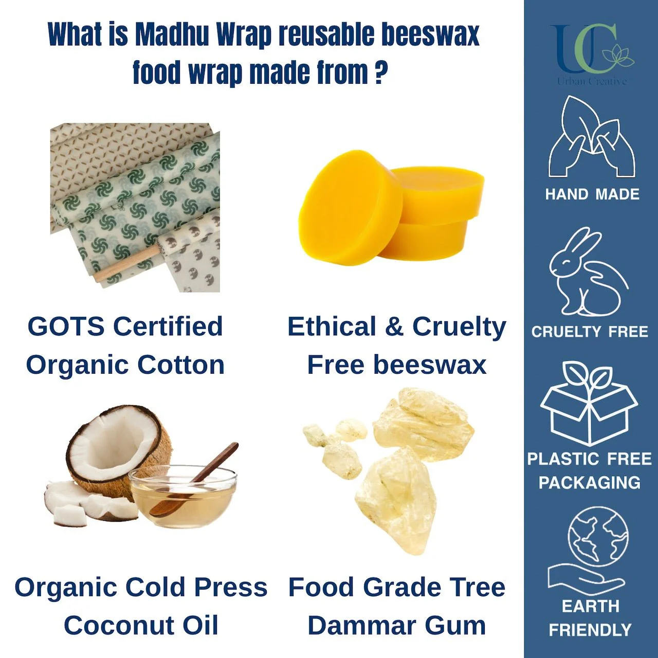 2 Medium Madhu Wrap Reusable Beeswax Food Wraps ( 27 cm x 30 cm ) - Image 11