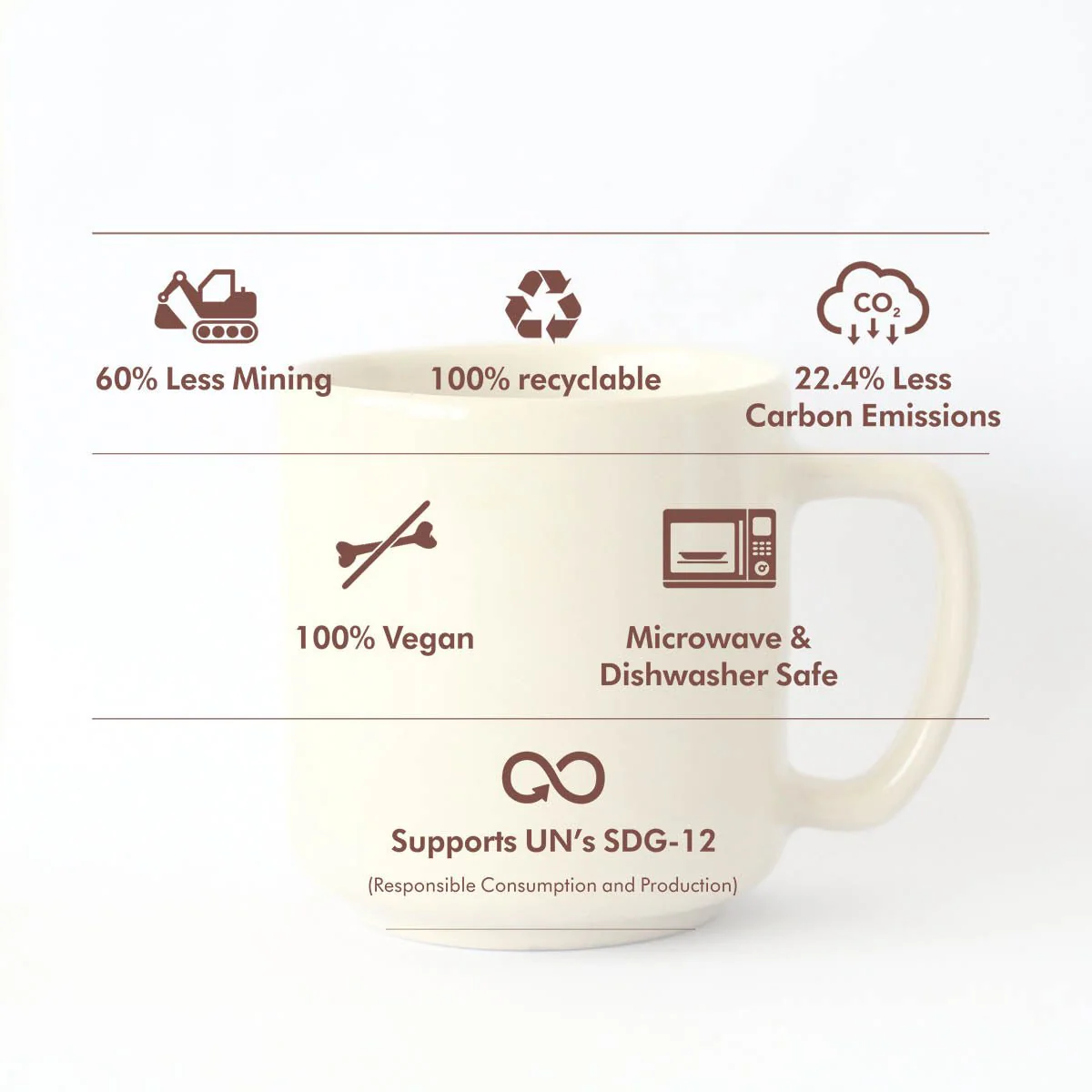 Abha Ecofriendly Recycled Ceramic Coffee Mug - Image 3