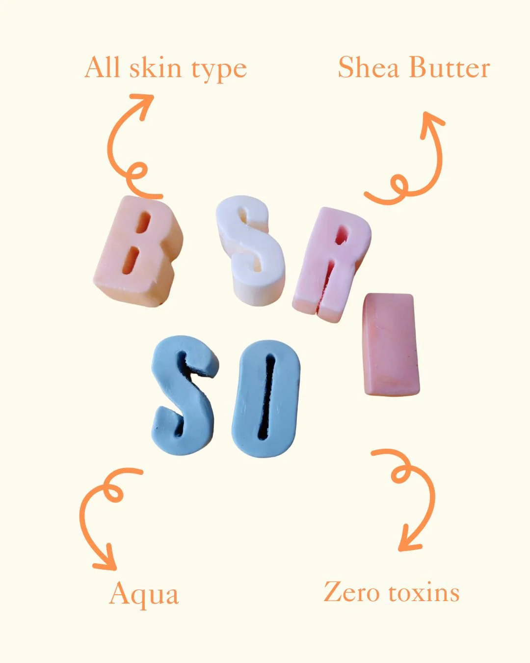 Personalized Name Alphabets Soap Set Of 6 Gift Set - Image 3
