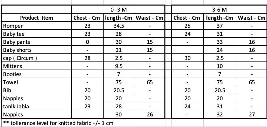 Soft & Comfortable Clothing for Infants Baby Wear - Set of 10 - Image 4