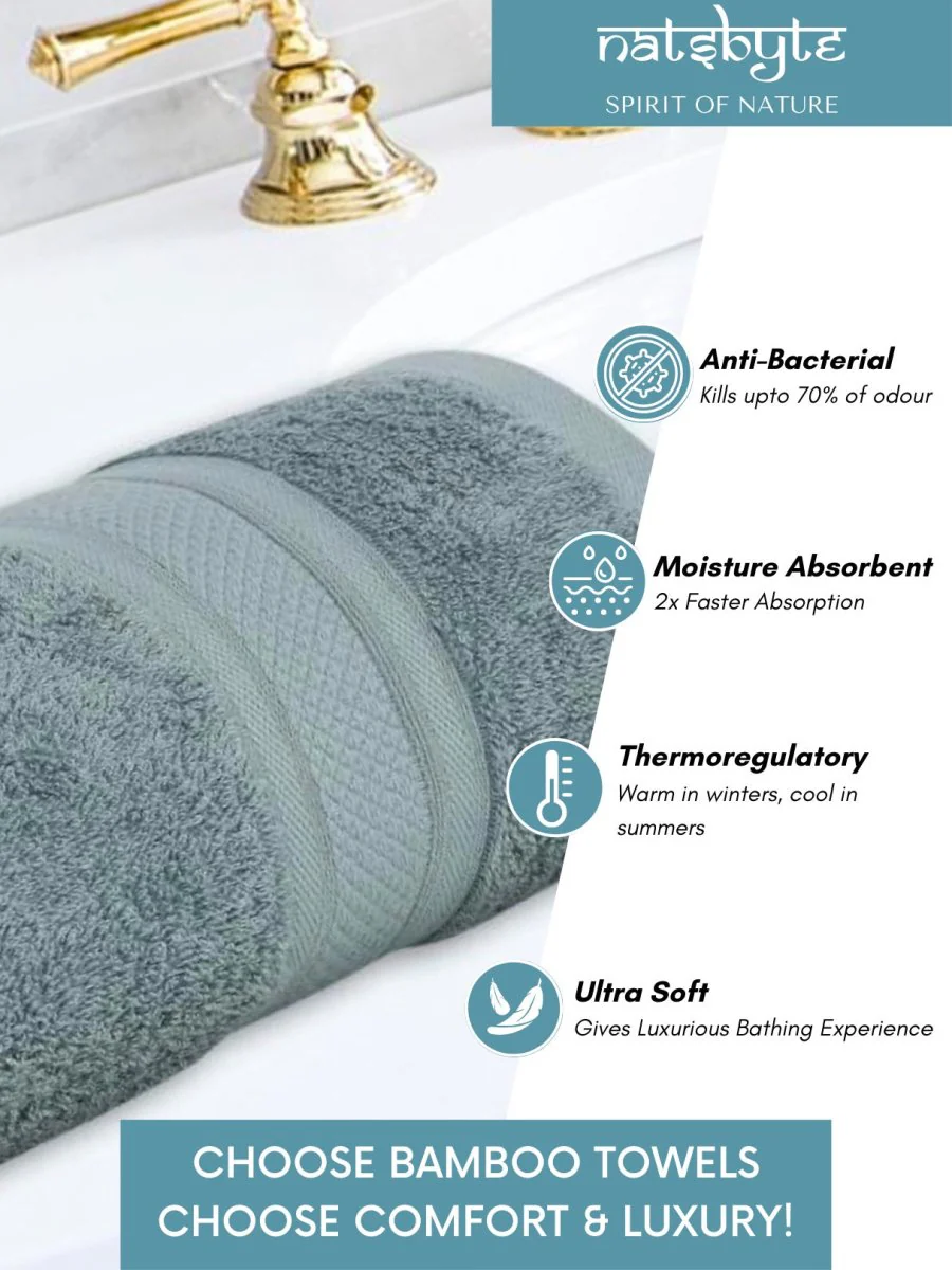Bamboo Fiber Face Towel - Cadet Blue (Pack of 3) - Image 3