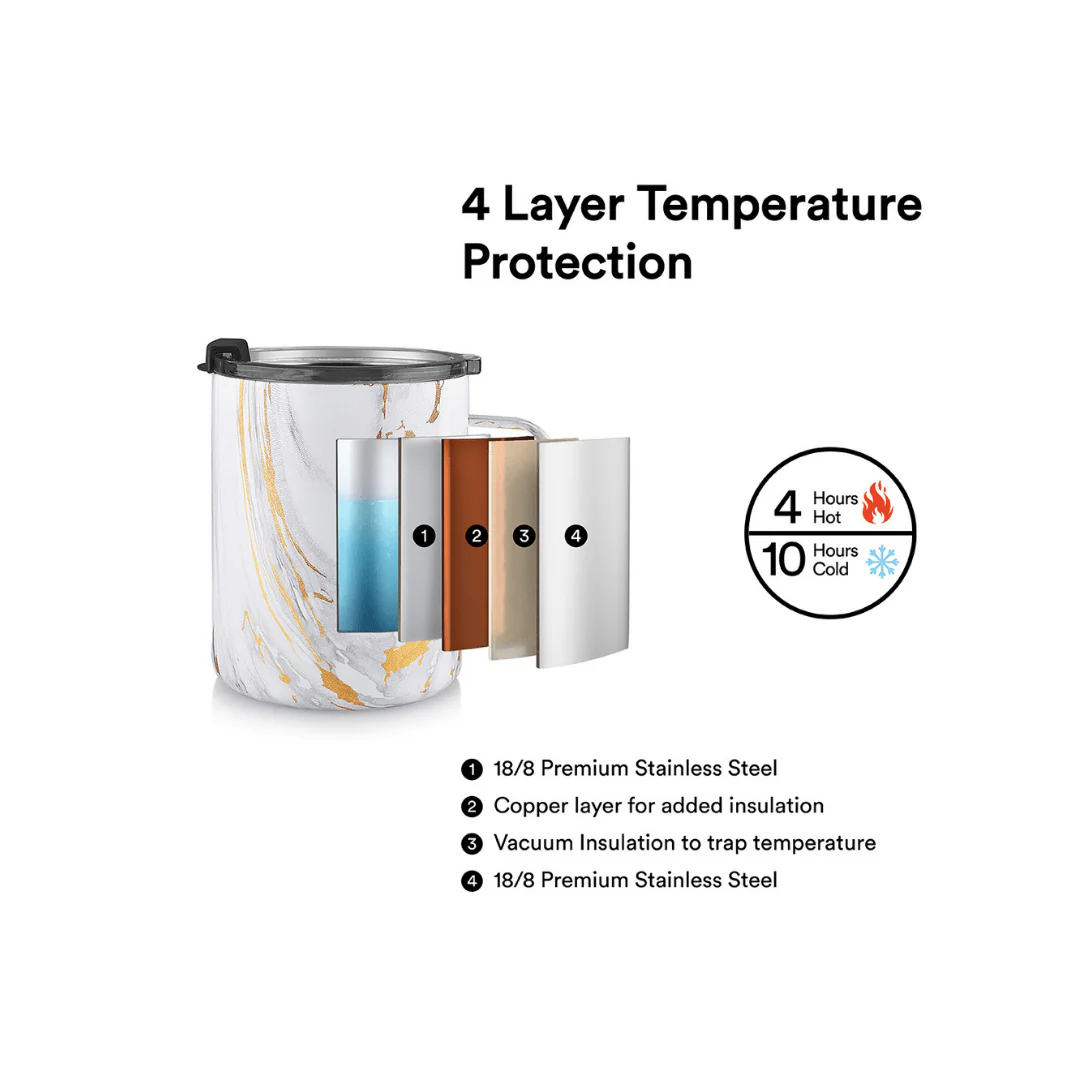 Boss Triple Insulated Steel Mug | 4H Hot & 10H Cold - Image 6