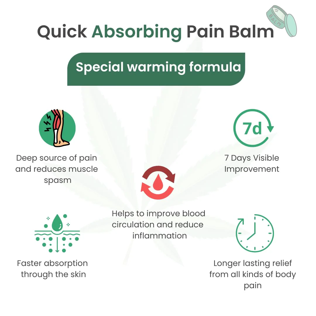Pain Relief Balm 15gm | Natural Body Pain & Muscle Relief Ointment - Image 4