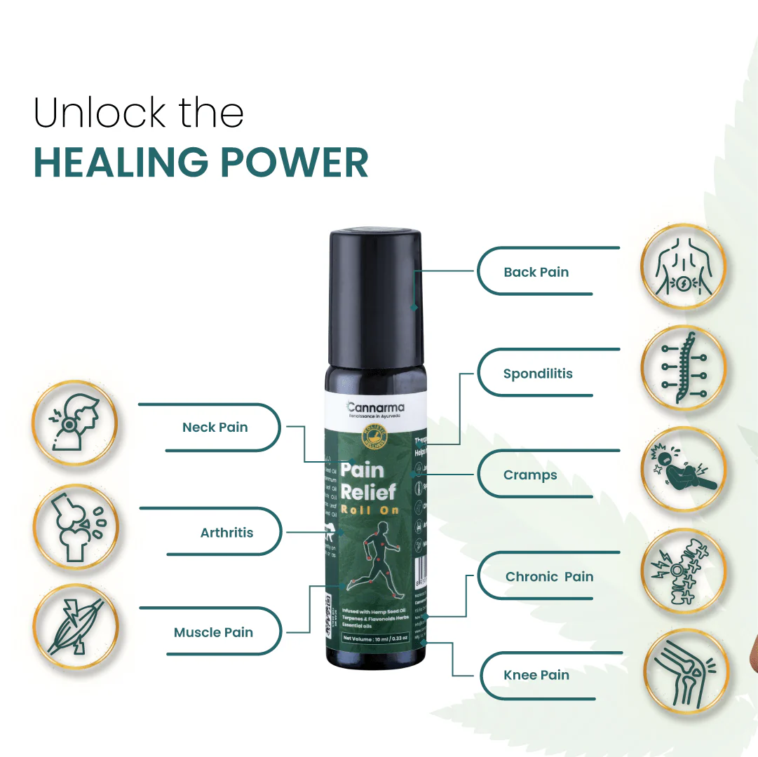 Pain Relief Roll-On (10ml) – Fast Acting Natural Muscle & Joint Relief - Image 4