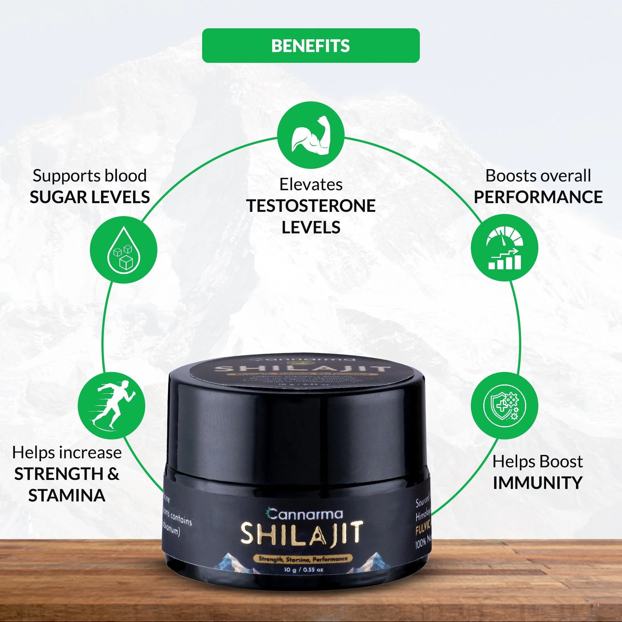 Shilajit | Pure Himalayan Resin for Strength & Wellness