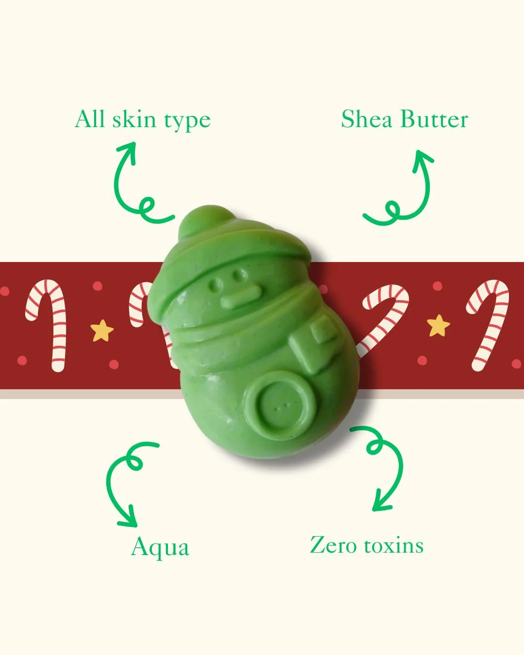 Christmas Snowman Shaped- Goat Milk Shea Butter Soap - Image 3