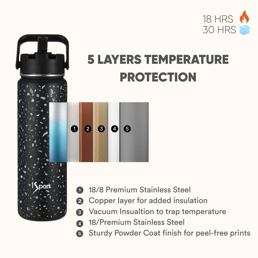 Dual Lid Insulated Bottle | Terrazzo Design - Image 3