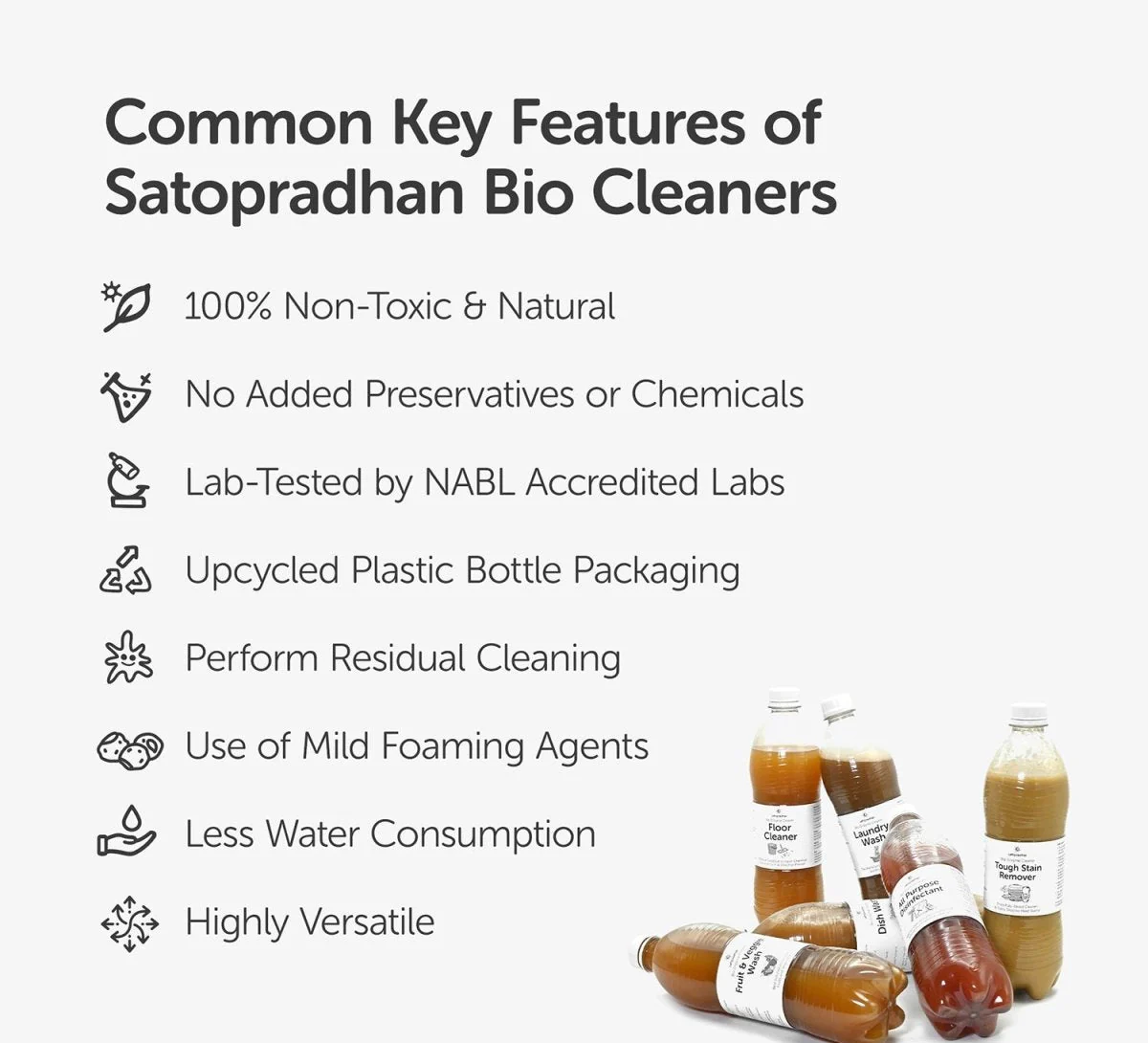 Eco Friendly Bio Enzyme Floor Cleaner 750ml - Image 3