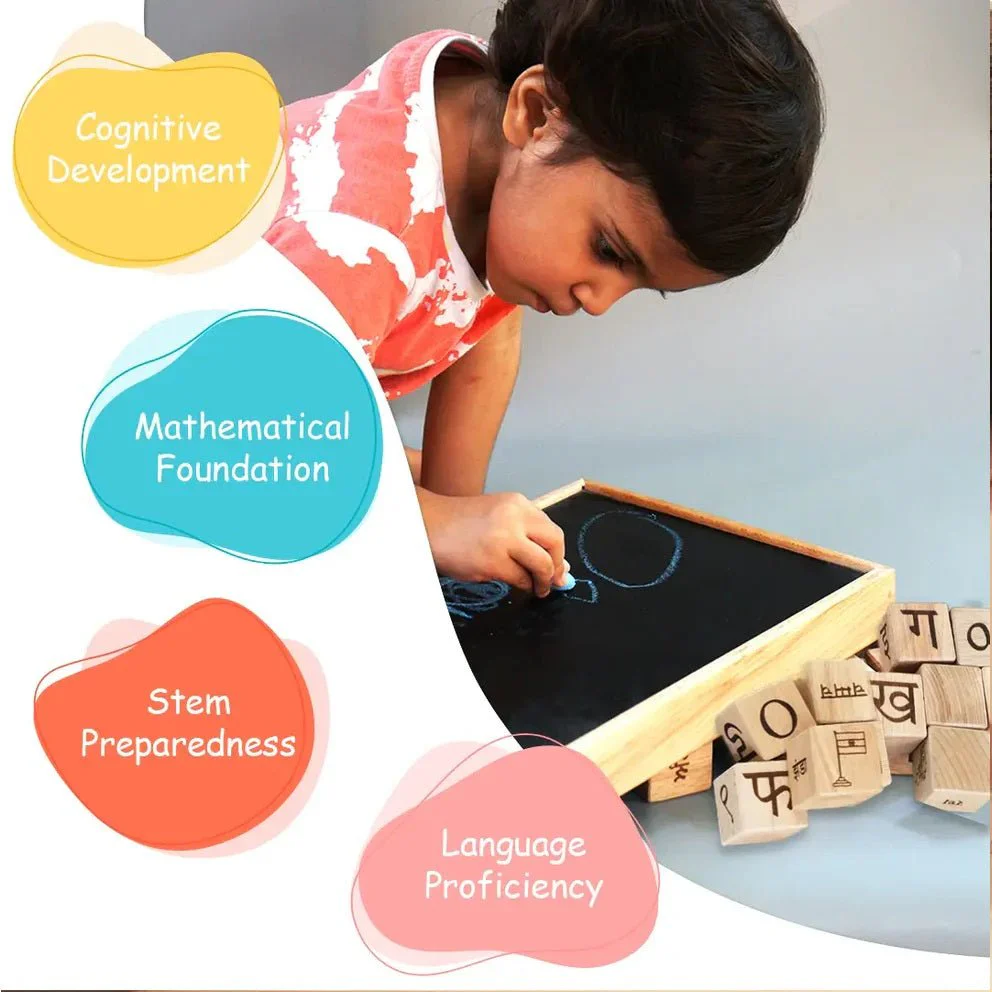 4-in-1 Kannada Learning Blocks – Educational Toy for Kids - Image 5