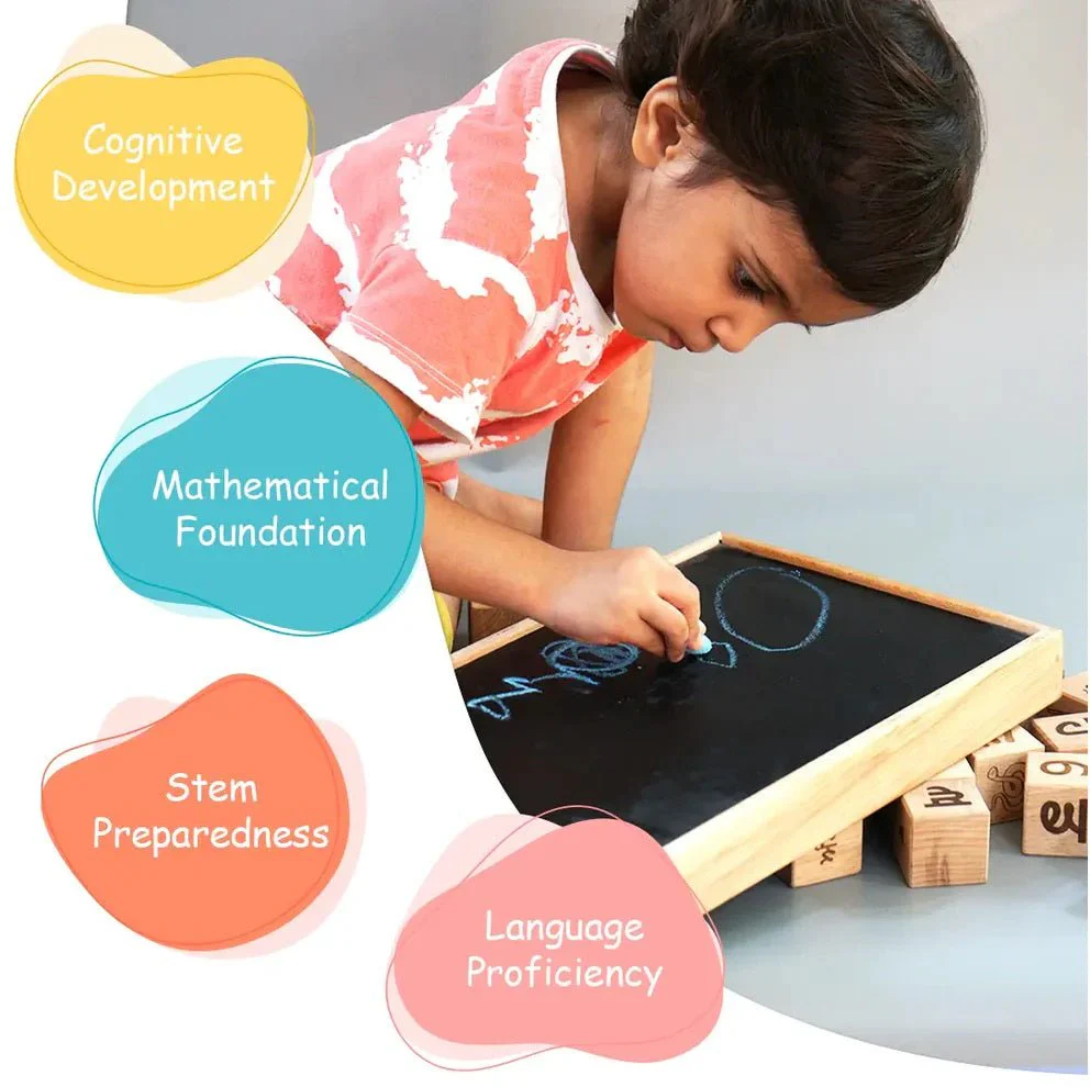 4-in-1 Punjabi Learning Blocks – Educational Toy for Kids - Image 2