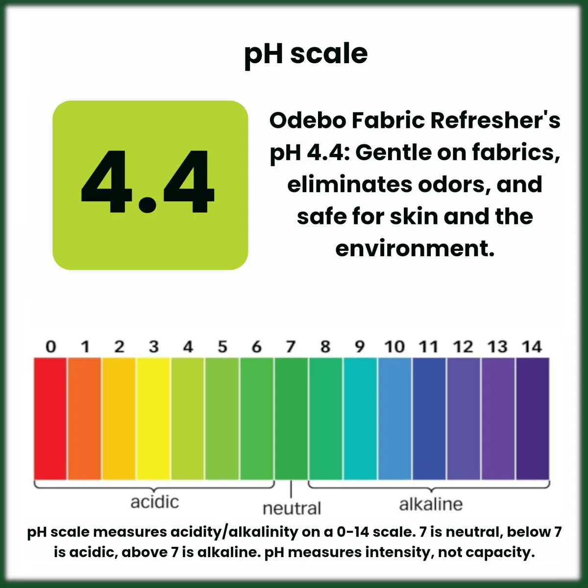 Fabric Refresher Spray | Fabric Deodorizer | Mild Fragrance | 75ml - Image 8