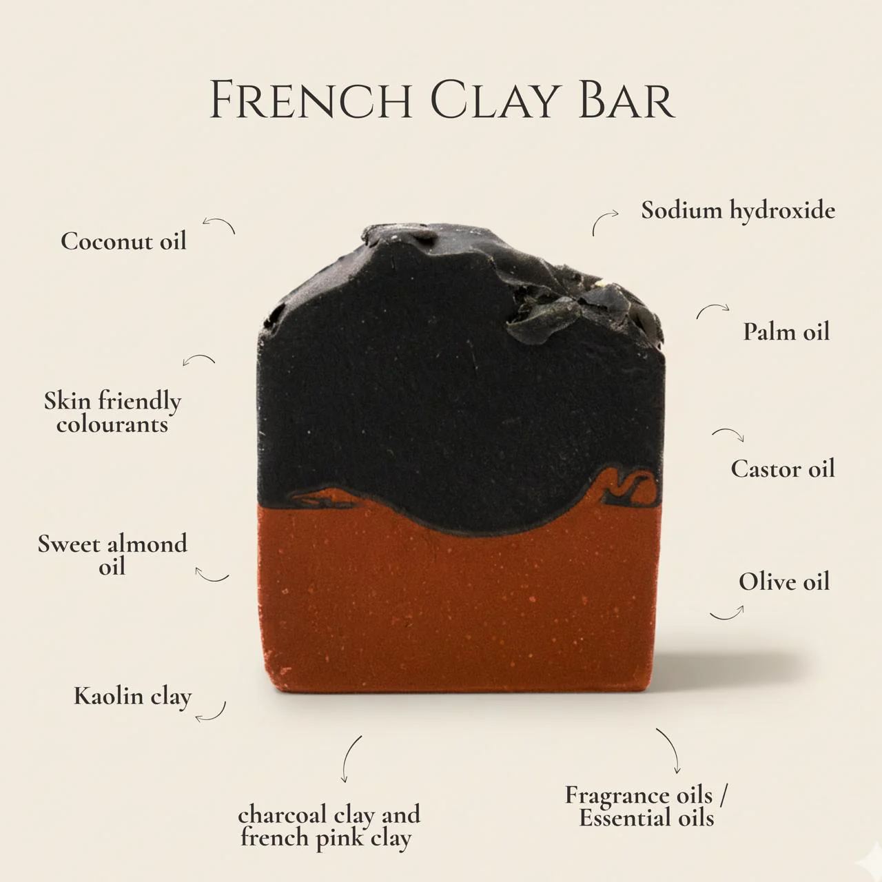 French Clay Bar- Gentle Cleansing Natural Clay Soap - Image 3