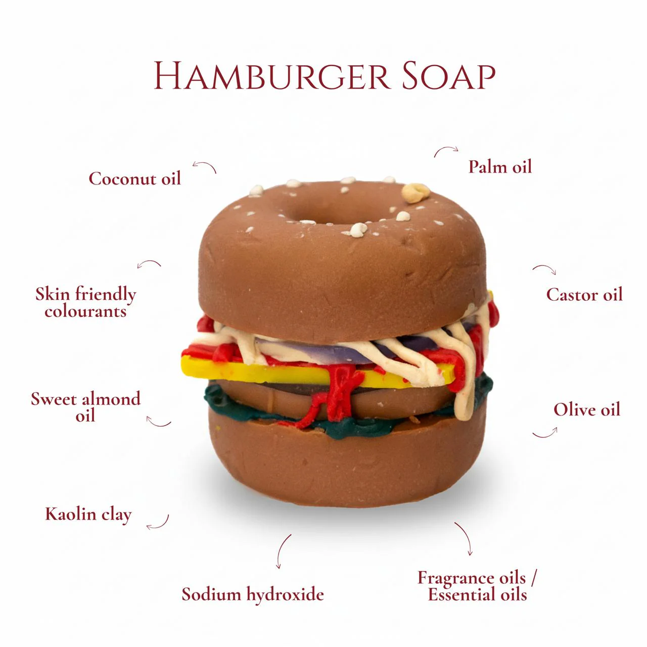 Hamburger Soap- Quirky Handmade Bath Soap - Image 2
