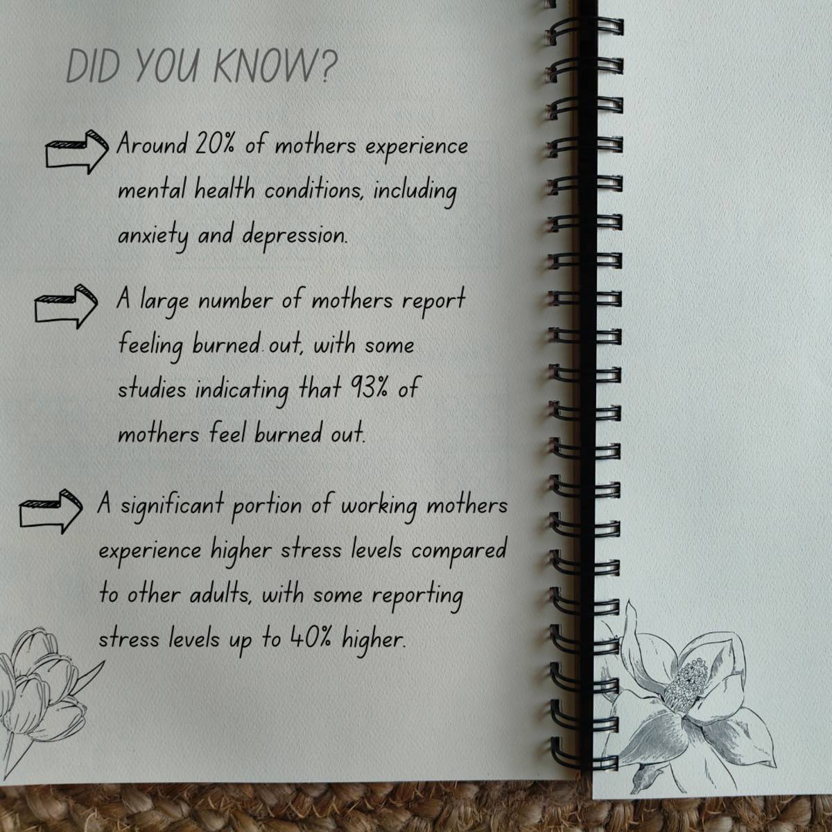 A guided journal for Mothers | Babyshower Gifting | Mother's Day Gift - Image 5