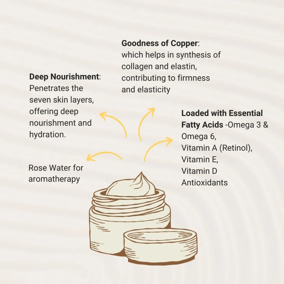 Kesar Infused Pure Ghee Emulsion - Shat Dhaut Ghrit - Image 5