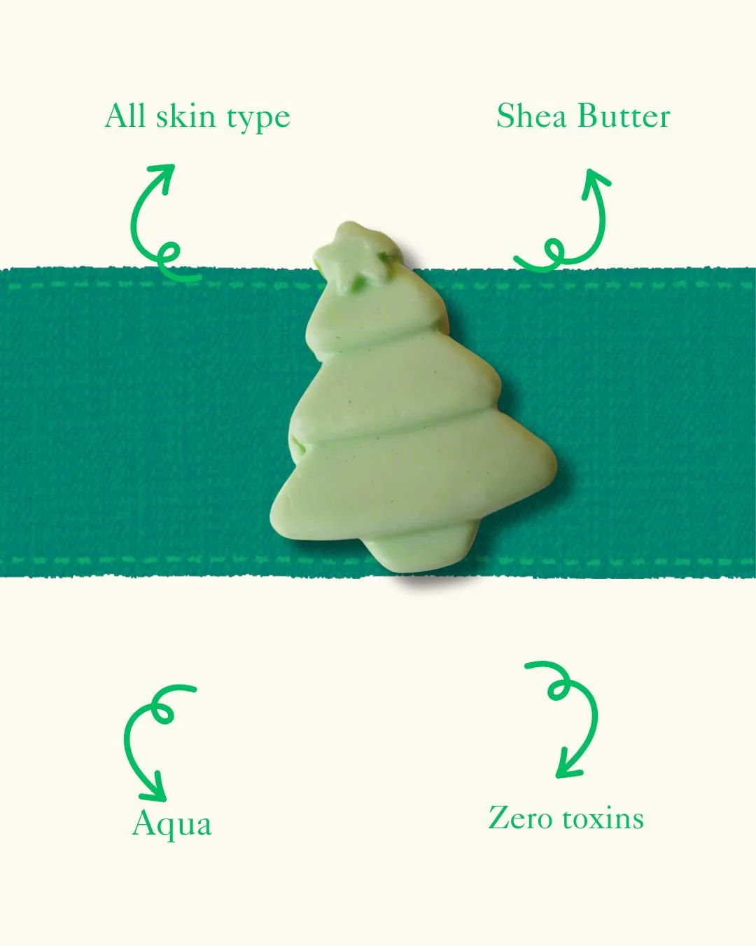 Christmas Ornaments shaped gift soap sets 100-150 grams bar - Image 6