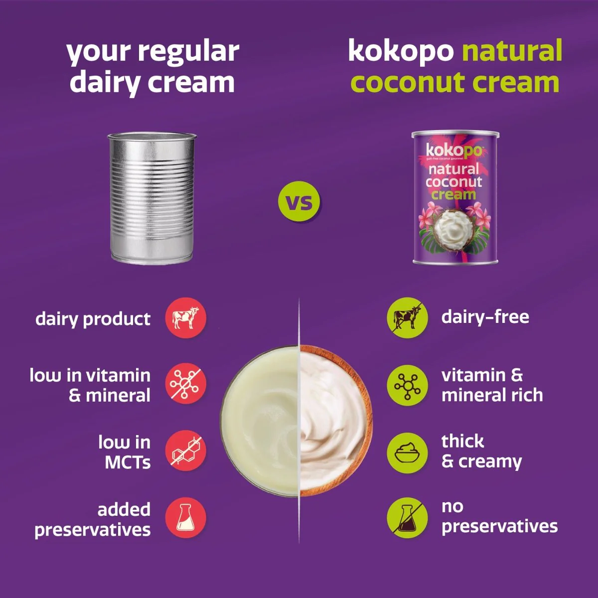 Natural Coconut Cream | Pack of 2 | Rich, Pure & Dairy-Free - Image 3