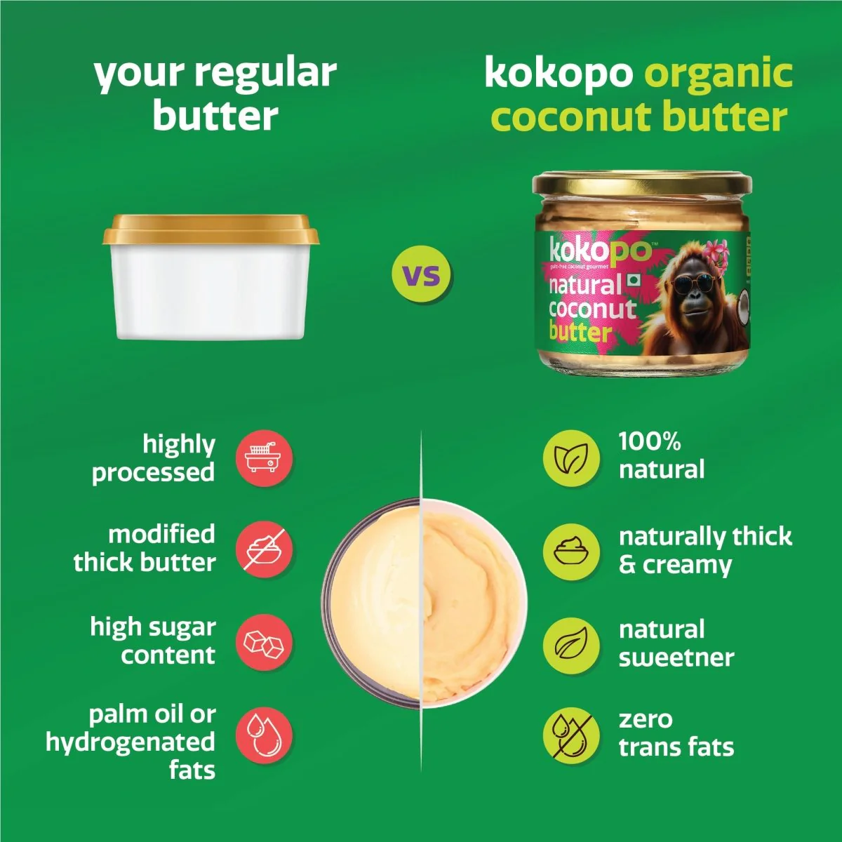 Natural Coconut Milk & Natural Coconut Butter | Pack of 2 - Image 5