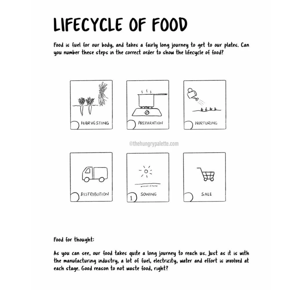 Let's Talk Trash Illustrated Handbook + Activity Book Combo - Image 12
