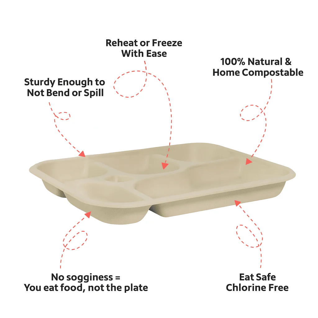 5 Compartment Meal Trays - Image 6