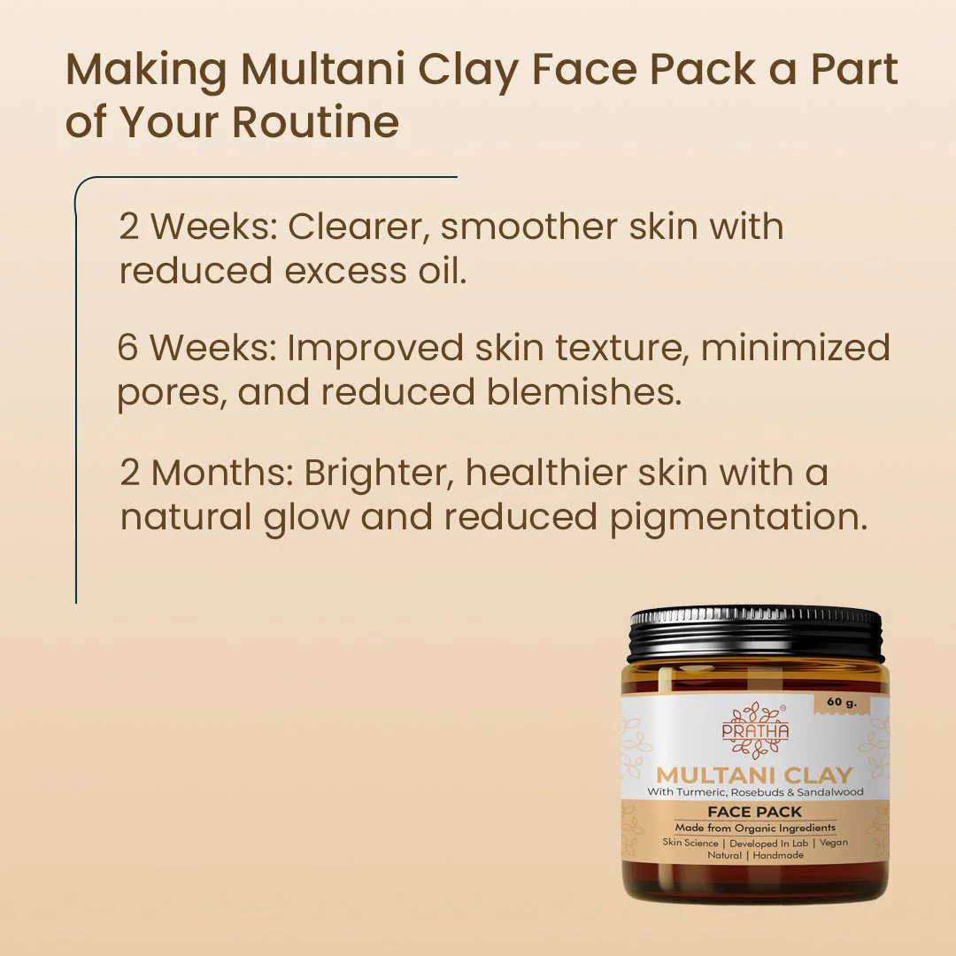 Multani Clay – Turmeric and Rosebuds & Sandalwood - Image 5