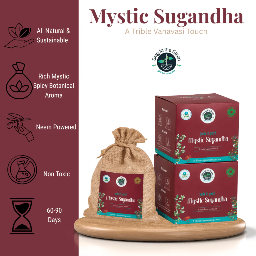 Mystic Sugandha Aroma Pouch (Pack of 2) | Divine Mystic Fragrance - Image 2