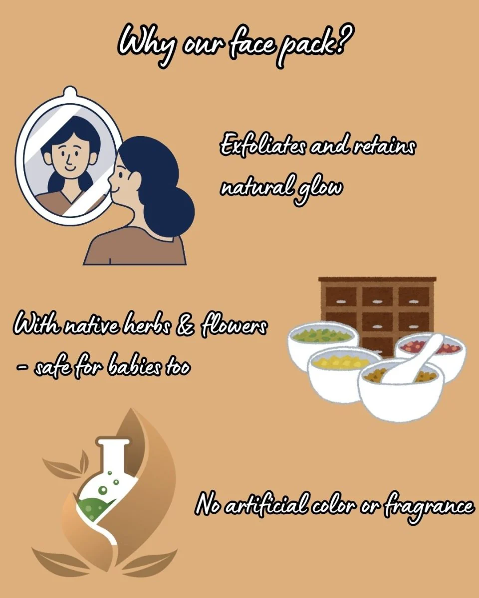 Natural face pack/ scrub : 90 g - Image 4