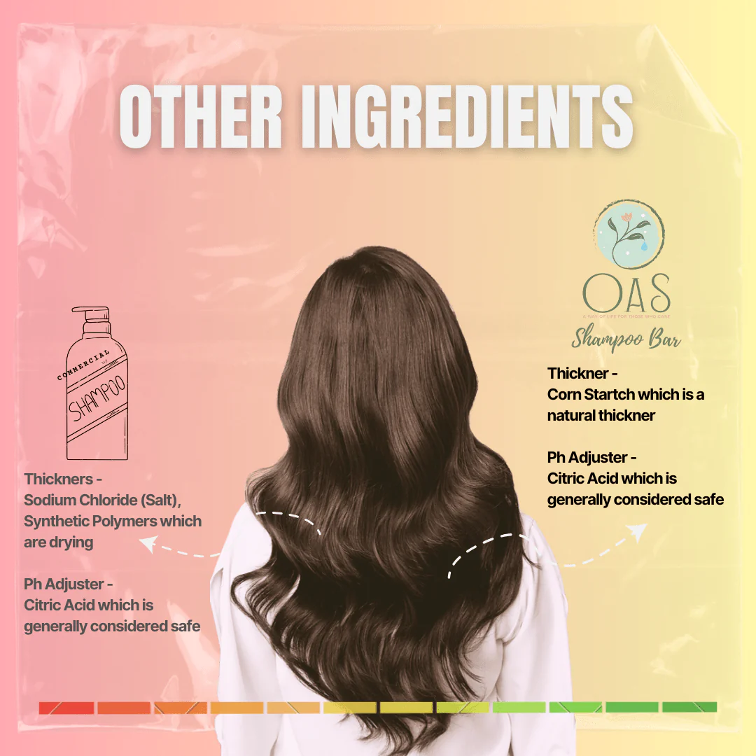 Neem and Tea Tree | Anti-Dandruff shampoo Bar - Image 6