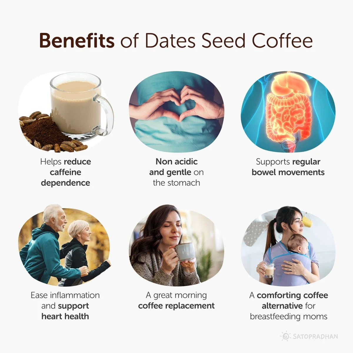 NoCoffee Date Seed Coffee Powder–Caffeine Free Coffee Alternative-100g - Image 4