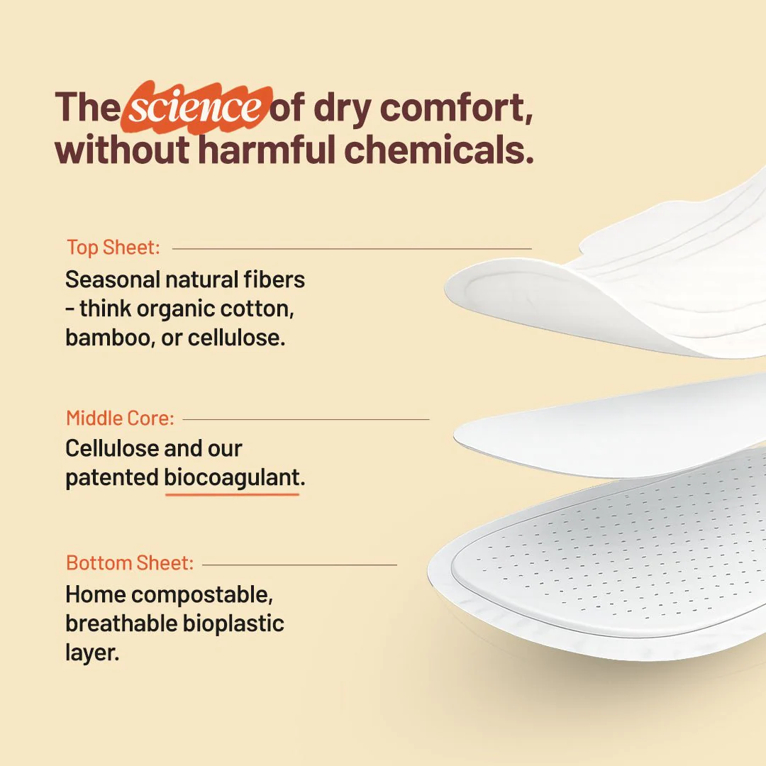 Light Flow Menstrual Pad Pack Of 18 | Soft & Comfortable - Image 2