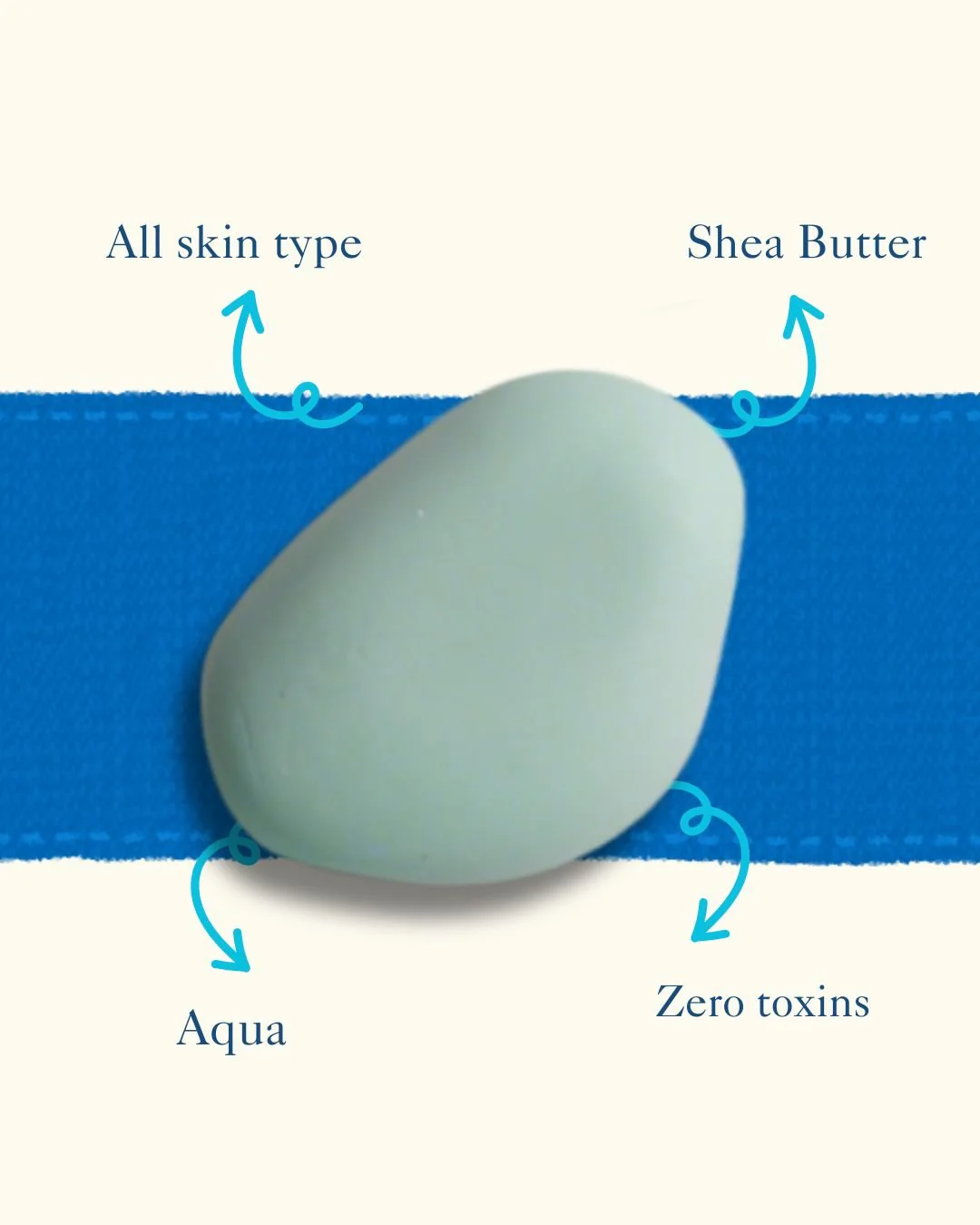 Pebble Shaped Goat Milk and Shea Butter Soap Bar - Image 2