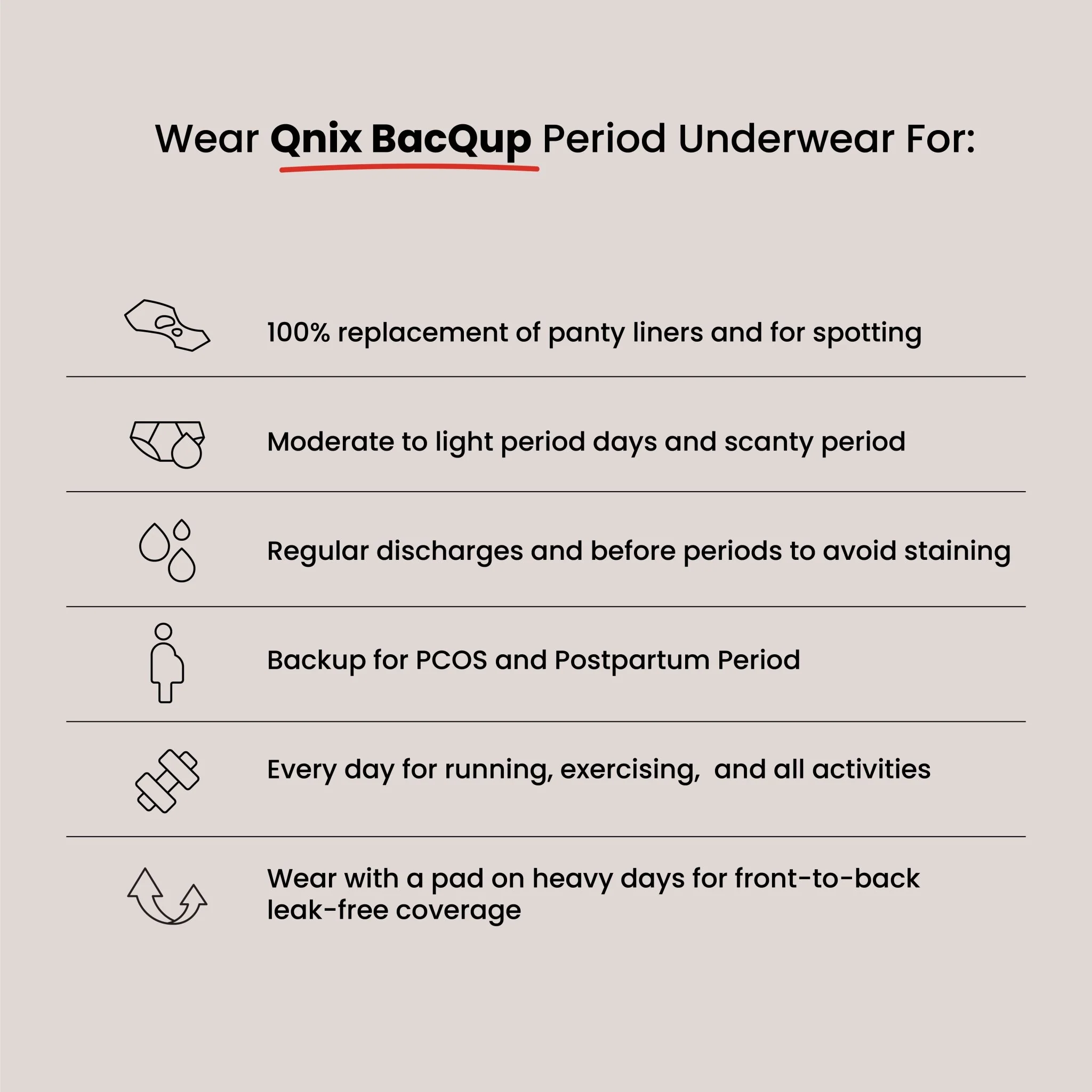 BacQup Reusable Period Underwear | Moderate Flow | Regular Discharges - Image 5