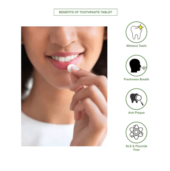 Product Photo Shoot - Infographic Images