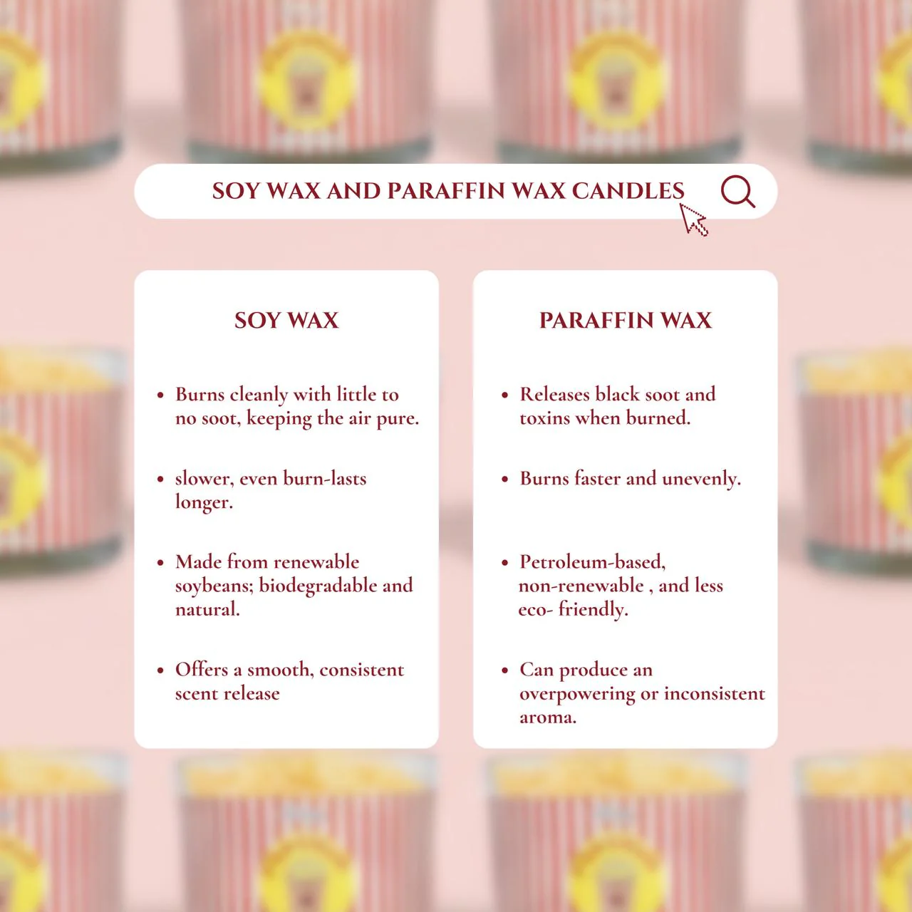 Popcorn Scented Candle- Movie Night Aroma Candle - Image 4