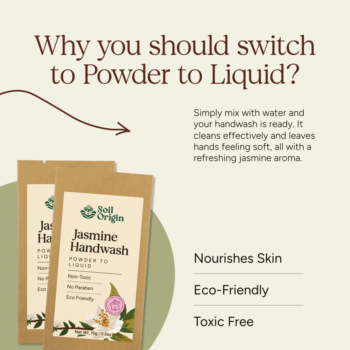 Powder to Liquid Handwash | Jasmine Fragrance | Make 250ml - Image 3