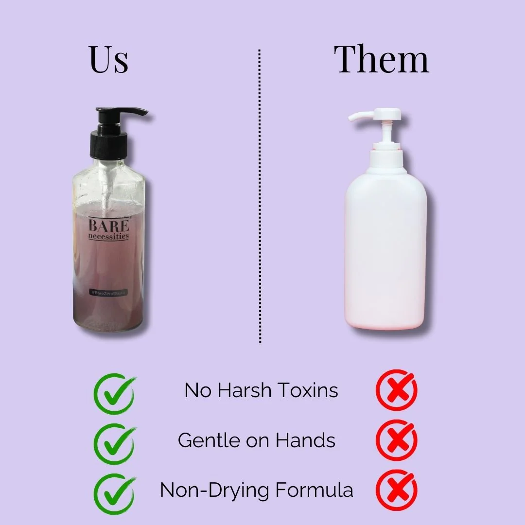Powder to Liquid Handwash with Dispenser - Image 5