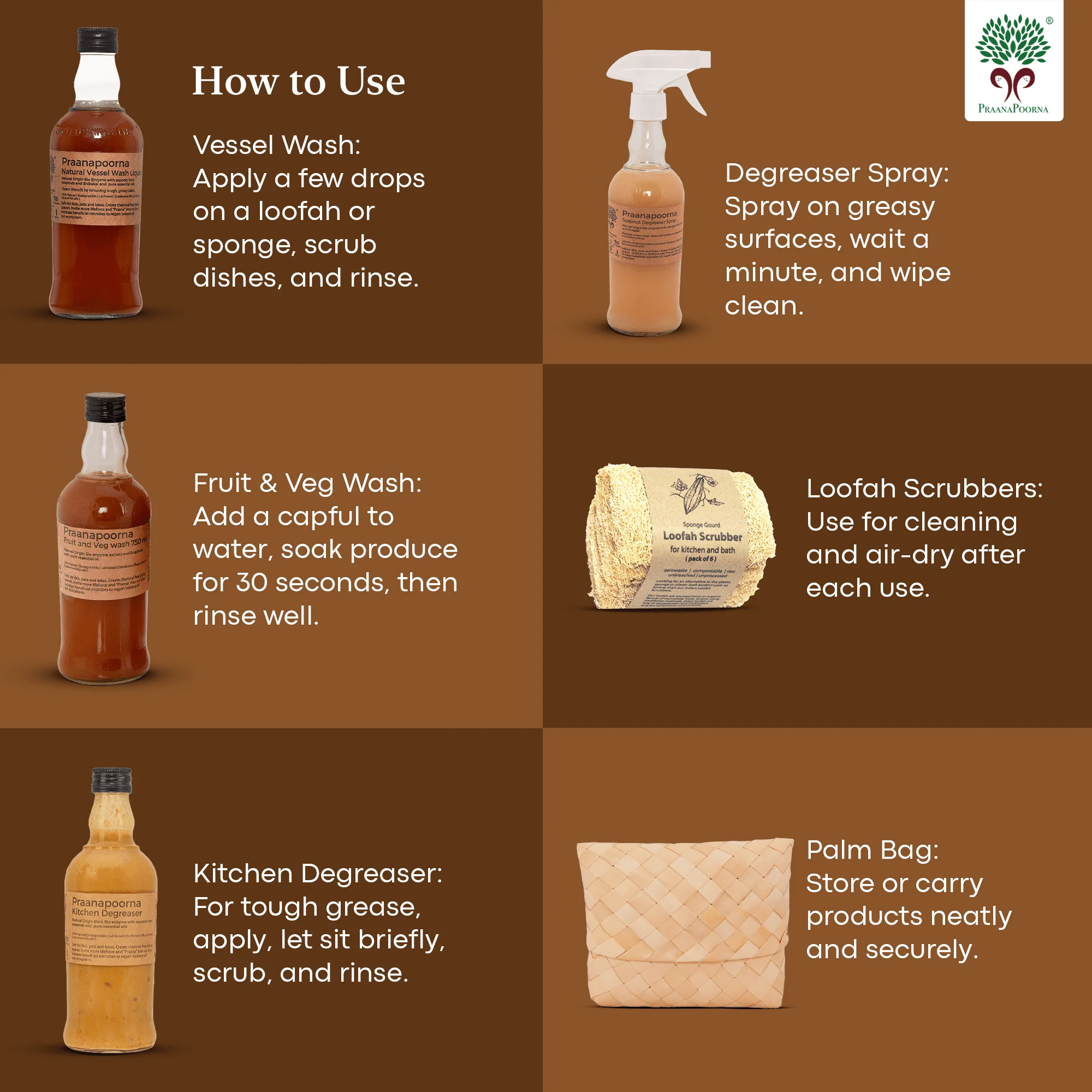 Kitchen Care Pack | food-safe plant based Soapnut degreasers, cleaners - Image 10