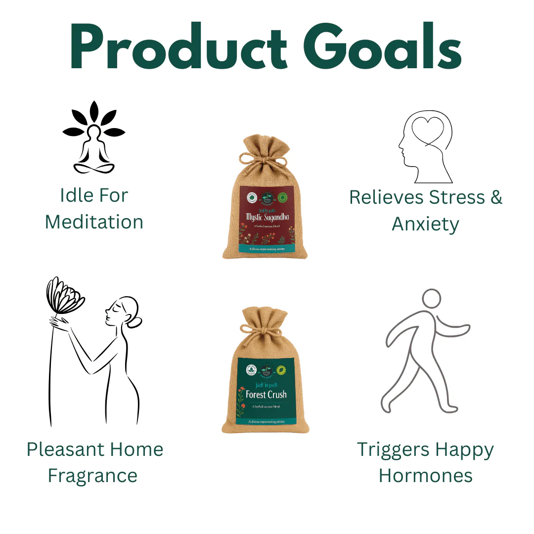 Premium Botanical Car Aroma Potli | Mystic Sugandha & Forest Crush - Image 6