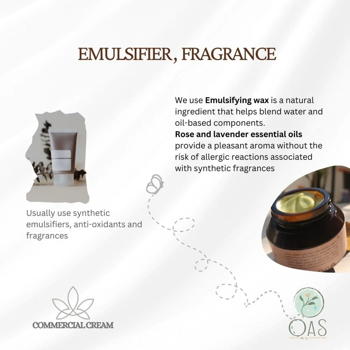 Pure Ghee Emulsion - Shat Dhaut Ghrit - Image 7