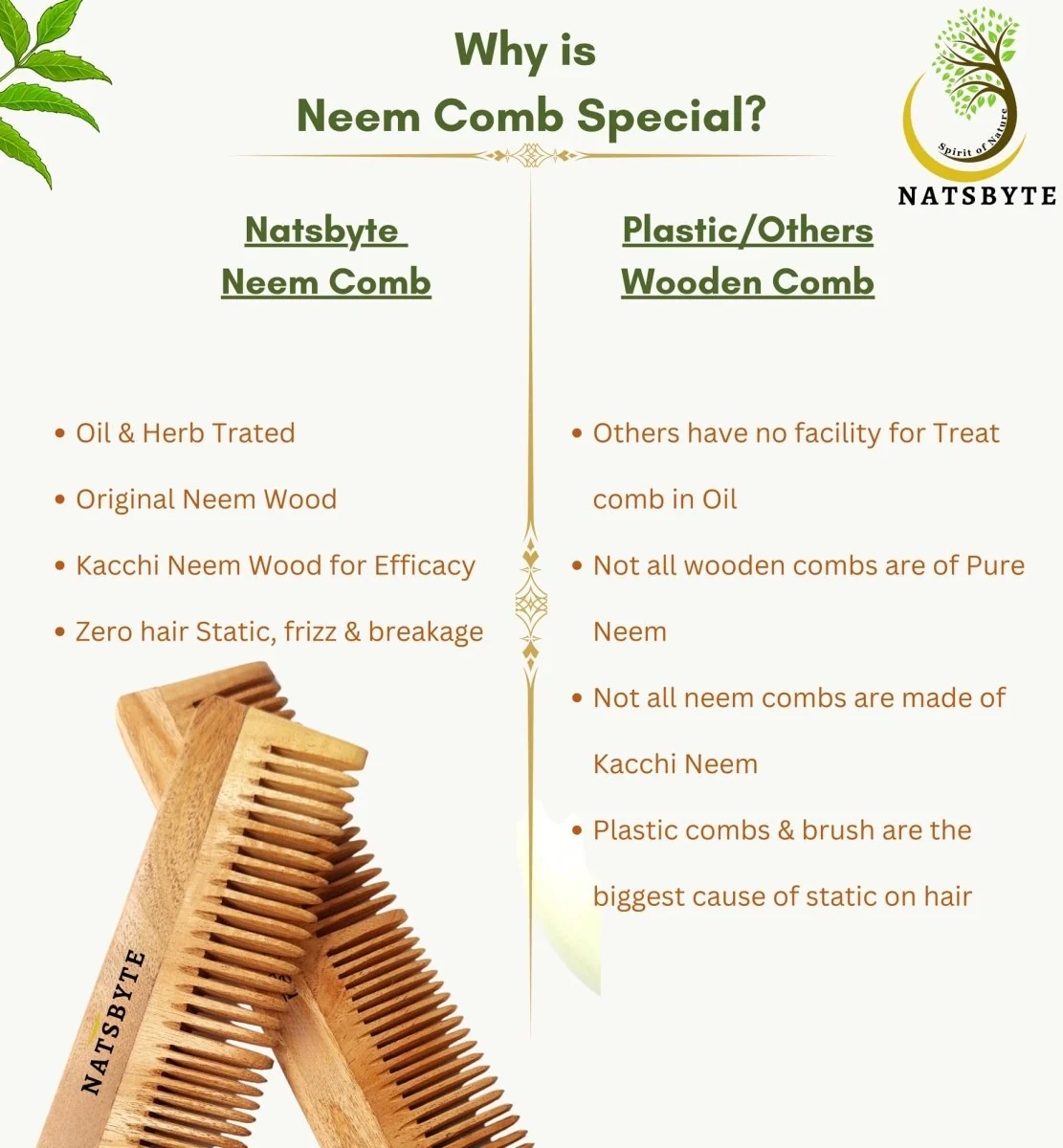 Pure Kacchi Neem Wood Comb Pack Combo -01 (Pack of 2) - Image 6
