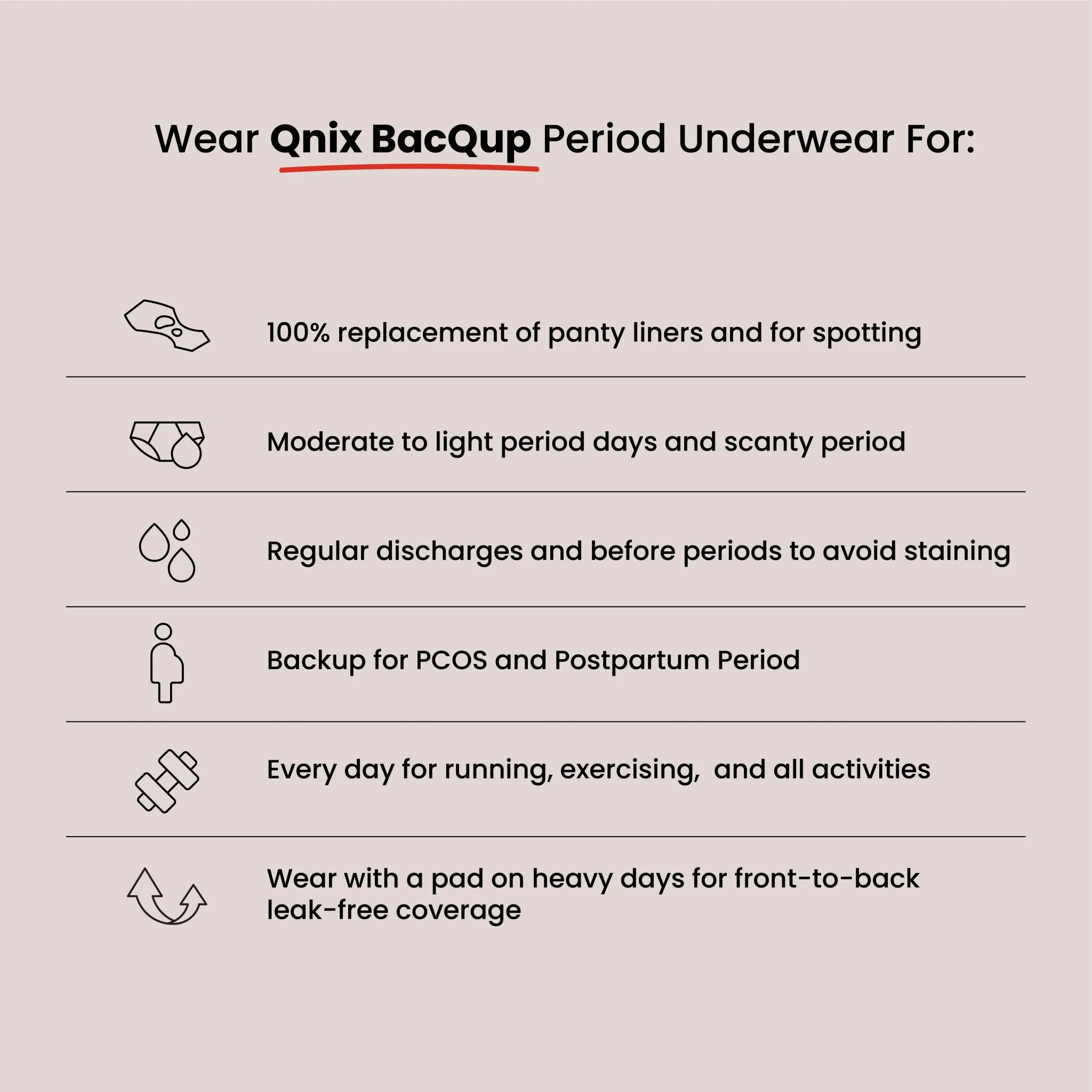 Maroon BacQup Period Underwear | Moderate Flow | Regular Discharges - Image 3