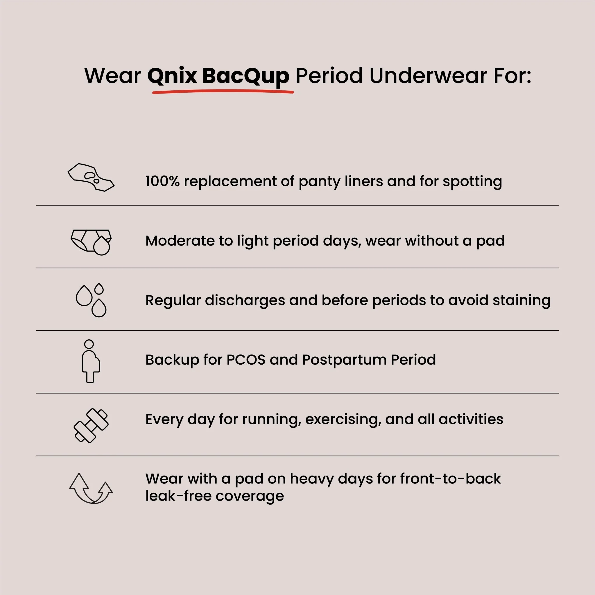 Black BacQup Period Underwear | Moderate Flow | Regular Discharges - Image 3