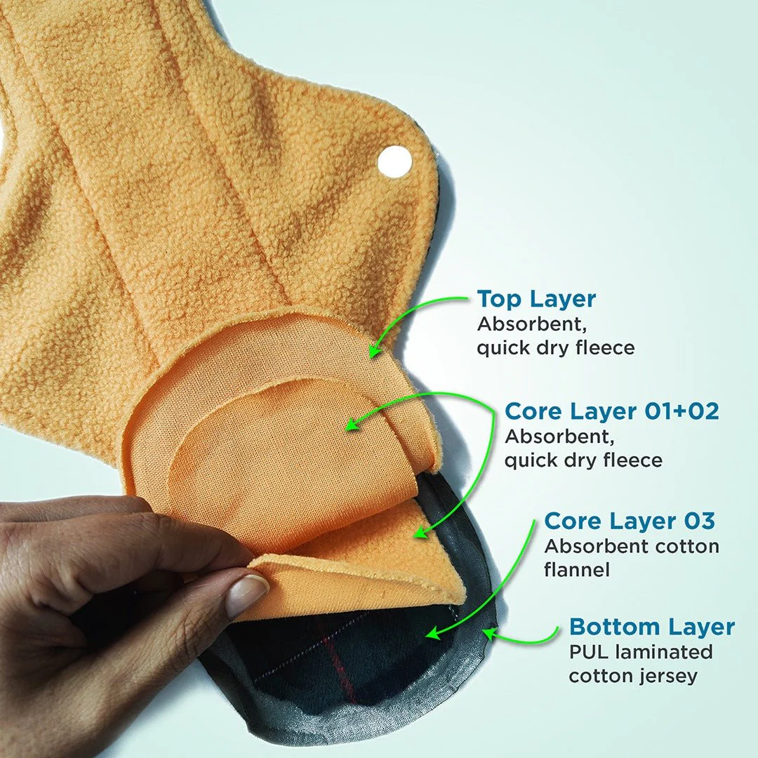Reusable Cloth Pads- Heavy Flow- 3pc - Image 5