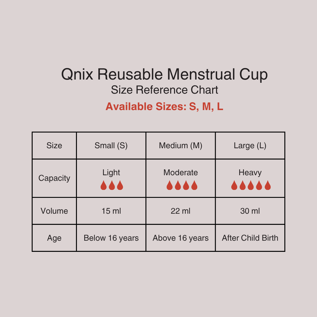 Reusable Menstrual Cup | 100% Medical Grade Silicone | Leak Proof - Image 6