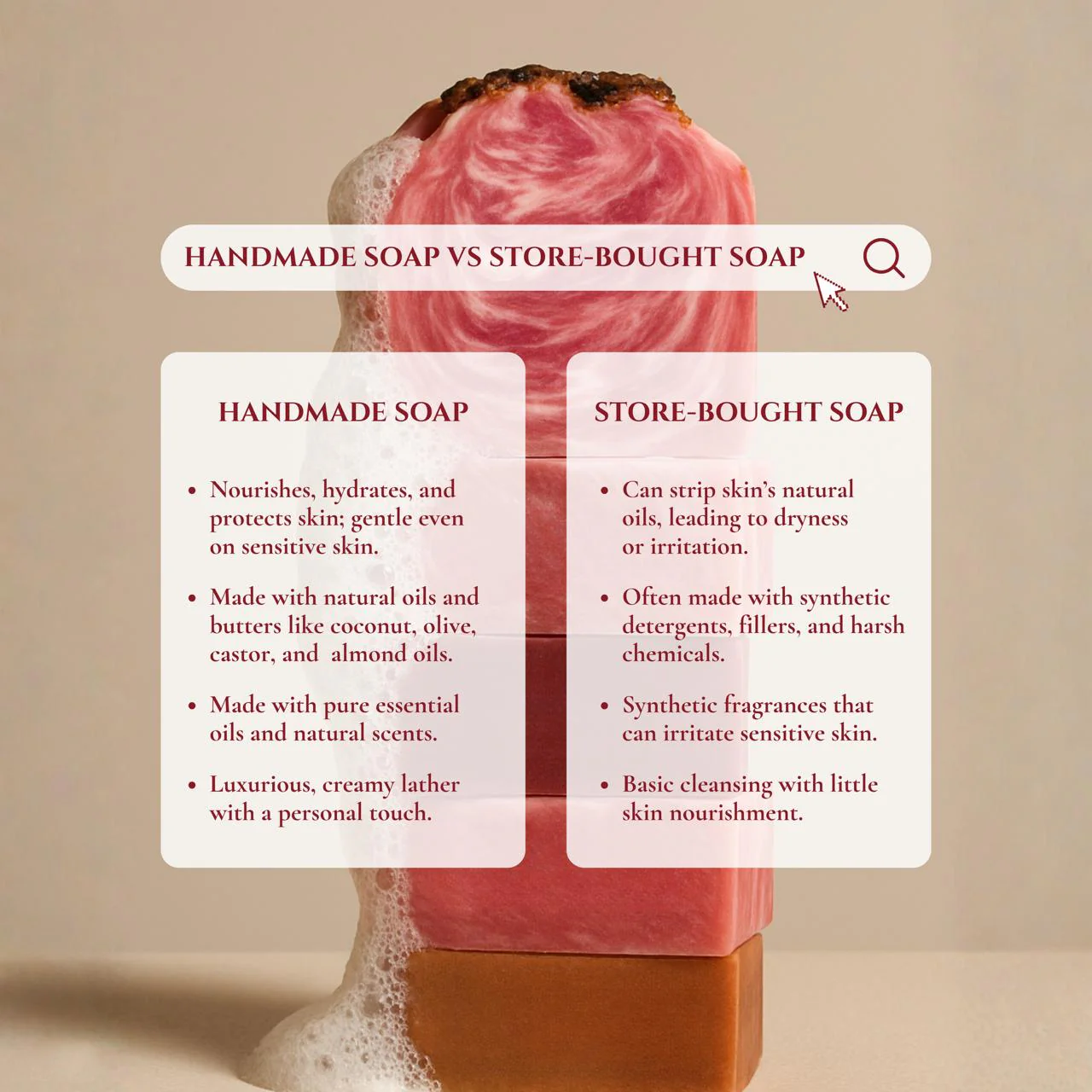 Ruby Rose Paloma Soap Bar- Refreshing Floral Citrus Soap - Image 4