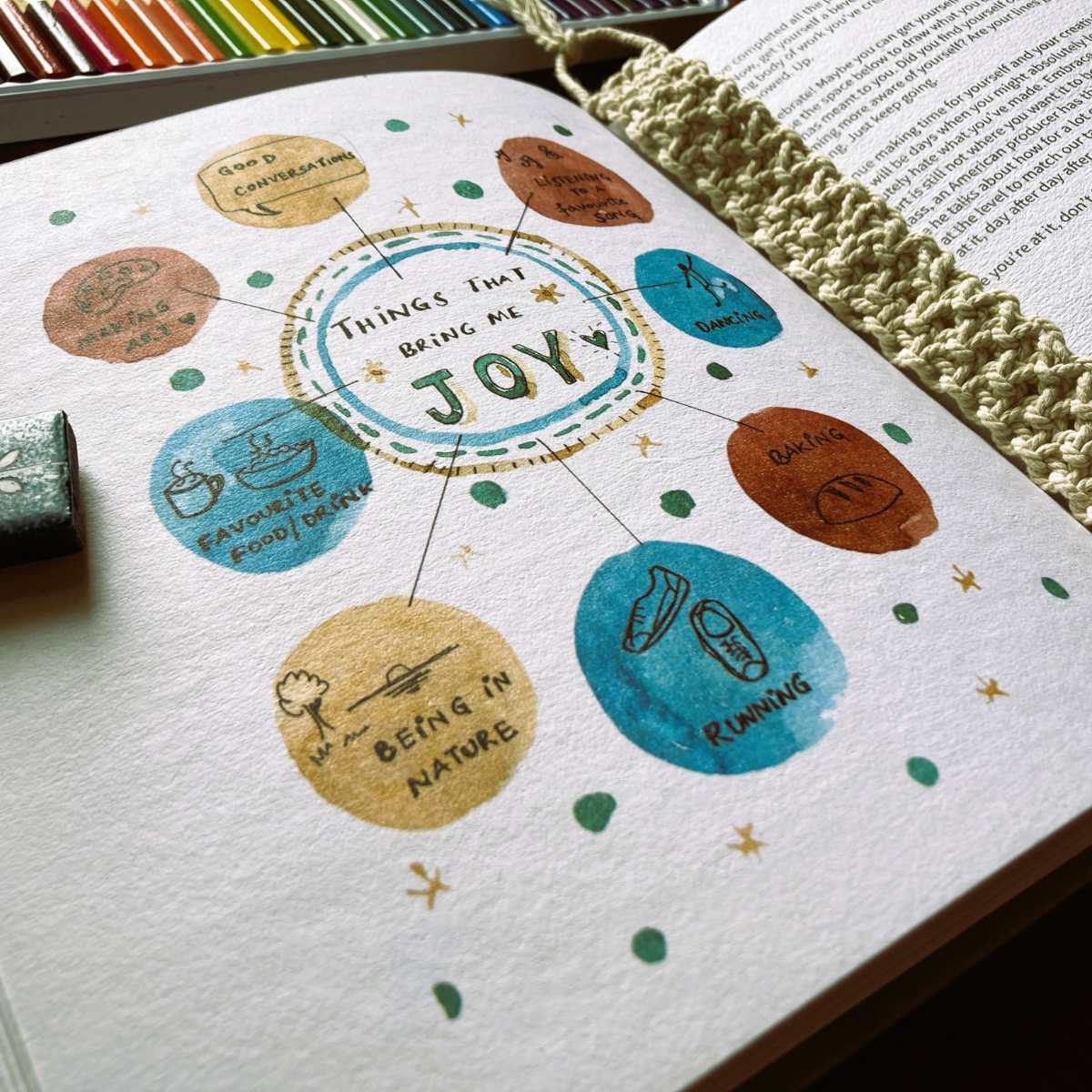 Slowing Down Art Journal made from textile waste | For mindfulness - Image 8