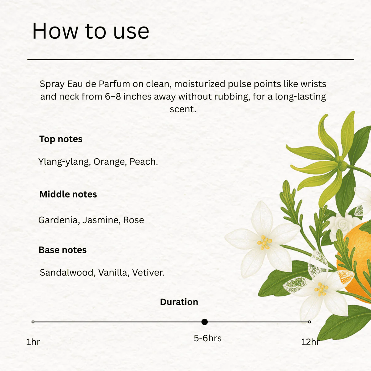 The Garden 50ml for Women Eau de Parfum - Image 3