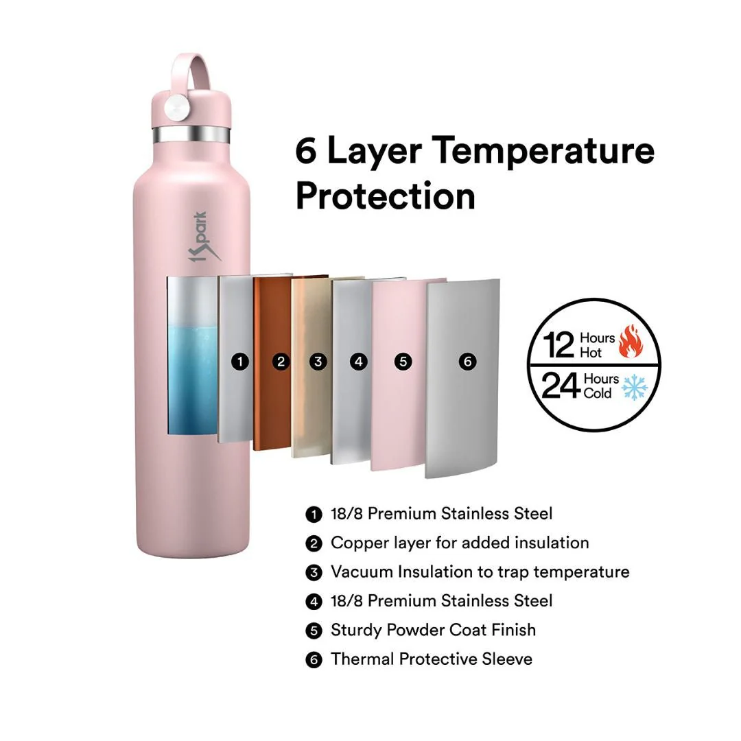 Triple Insulated Steel Bottle | 18H Hot & 30H Cold | 750ml - Image 5